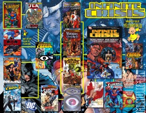 infinite crisis road map.jpg