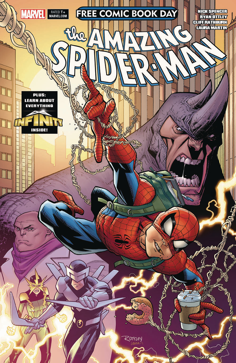 The Amazing Spider-man FCBD 2018.jpg The Amazing Spider-man FCBD 2018.jpg