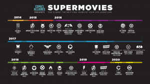 The Supermovies.png