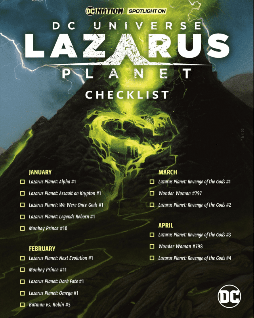 Lazarus-Planet-house-ad-teaser-spoilers-4-checklist-e1672237855982 Lazarus-Planet-house-ad-teaser-spoilers-4-checklist-e1672237855982
